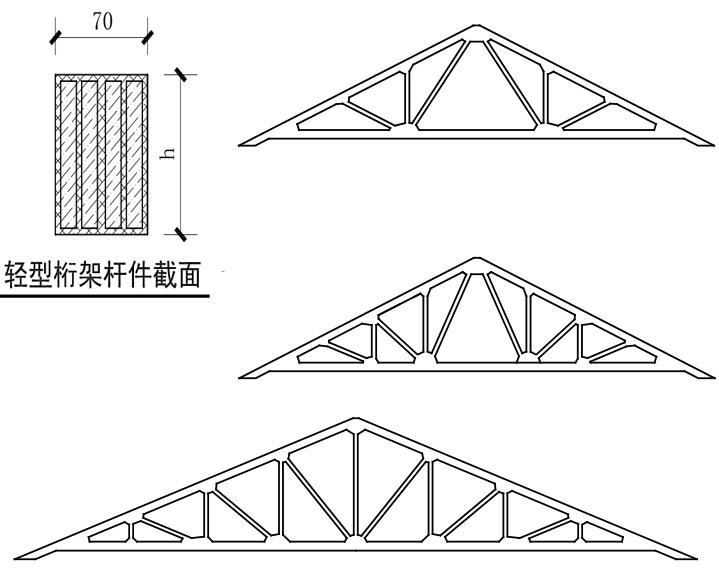 重磅：神奇的結(jié)構(gòu)誕生了！(圖5)