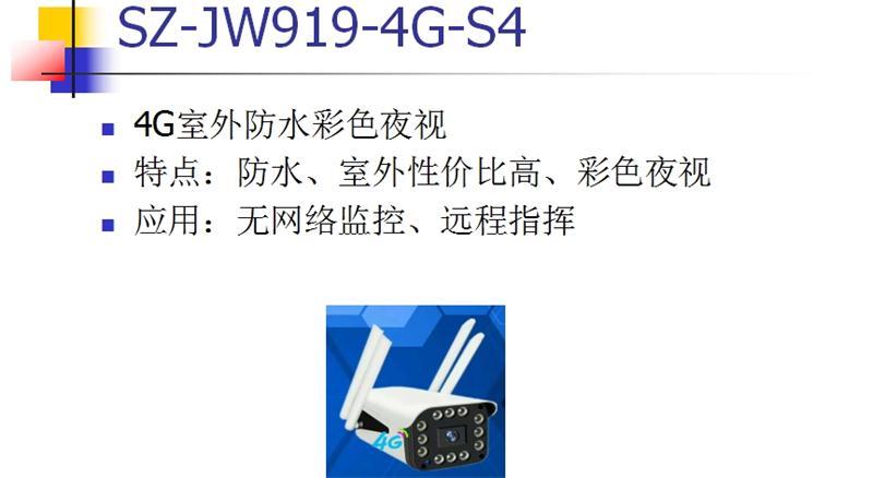 4G室、外防、水彩色夜視：曉民電子(圖1)