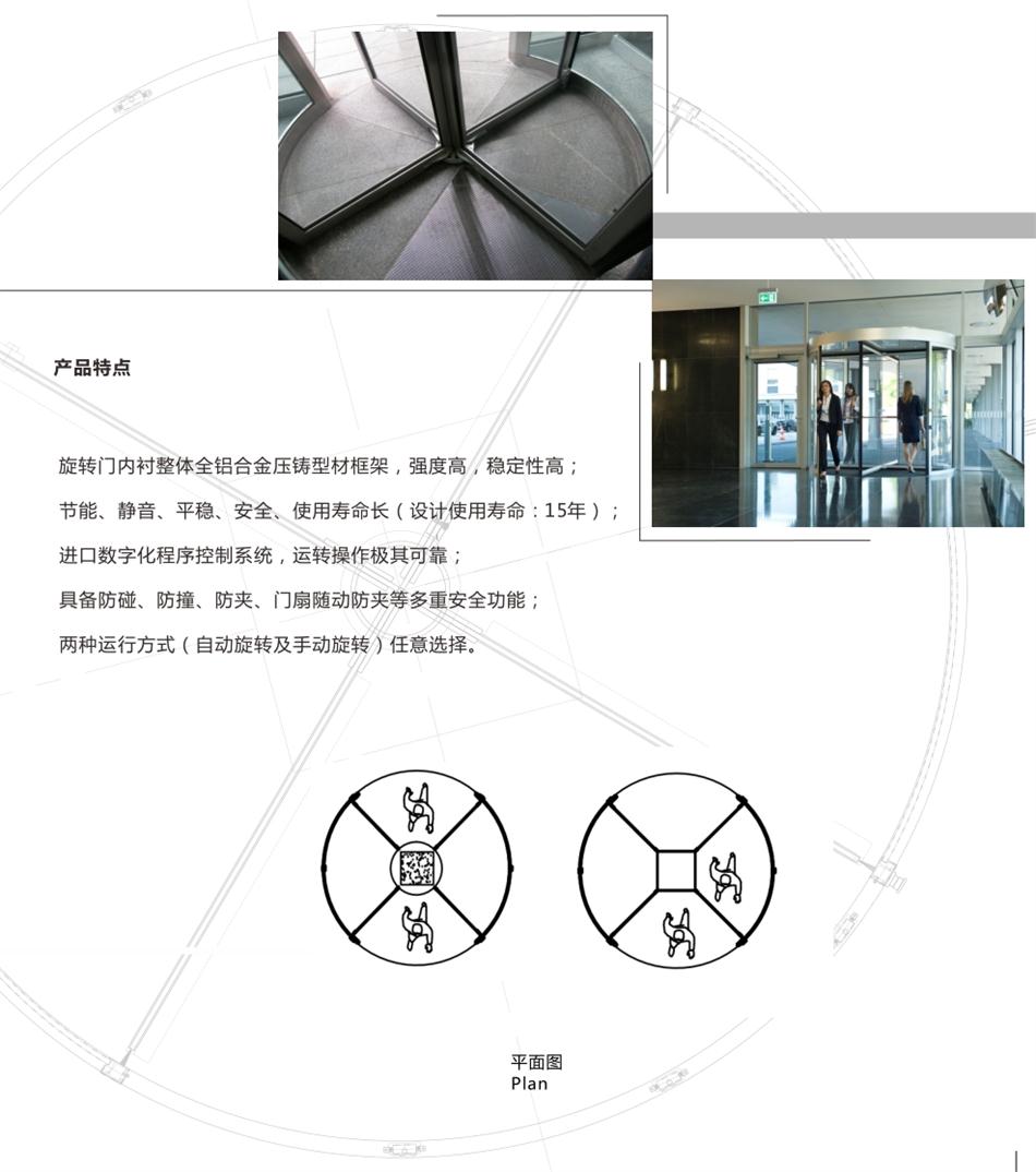 兩翼、三翼、四翼旋轉門：青島恒達自動門(圖6)