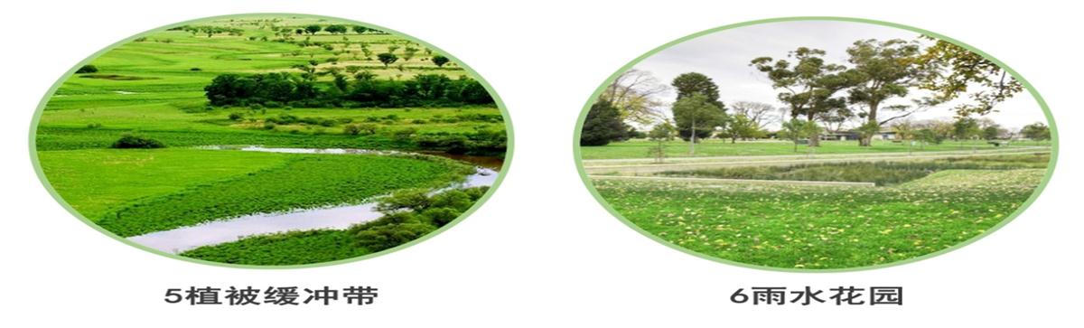海綿城市的概念及建設(shè)“六”字方針！(圖4)