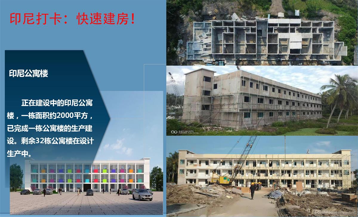 快速建房：打卡國(guó)內(nèi)、國(guó)外！(圖9)