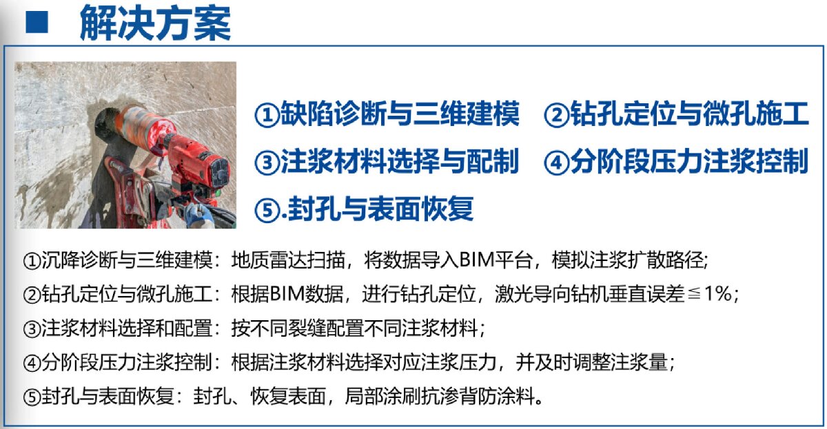 地下空間：結(jié)構(gòu)缺陷、滲漏與水損治理！(圖3)