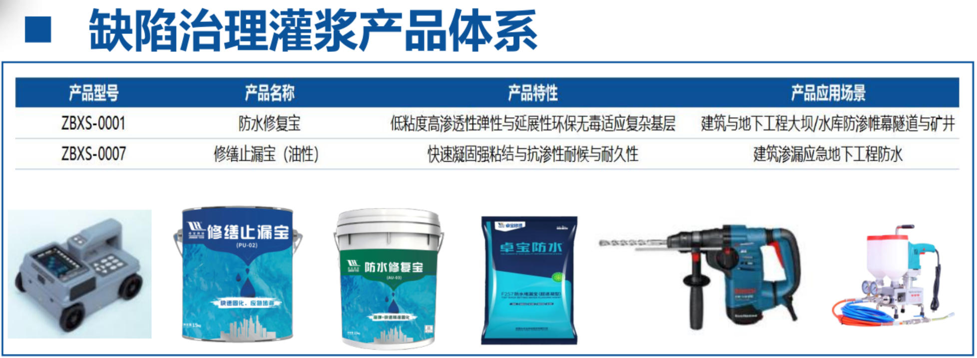 地下空間：結(jié)構(gòu)缺陷、滲漏與水損治理！(圖4)