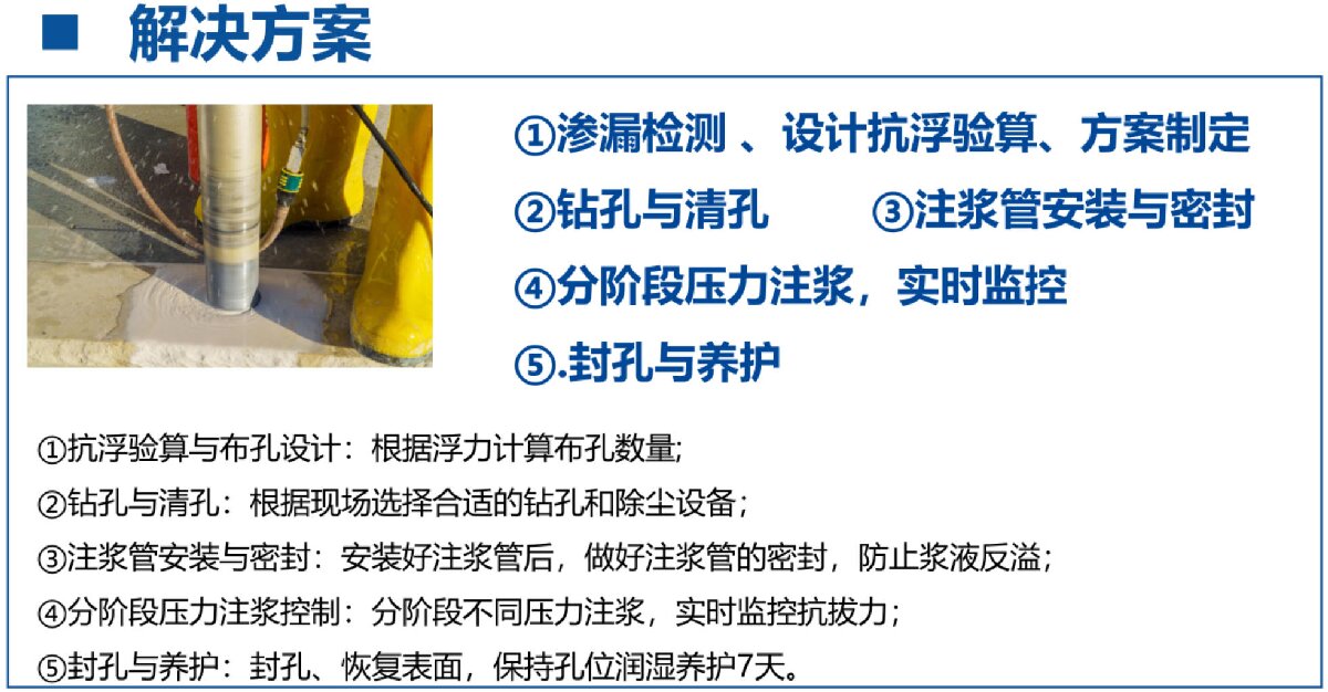 地下空間底板：滲漏與水損治理！(圖3)