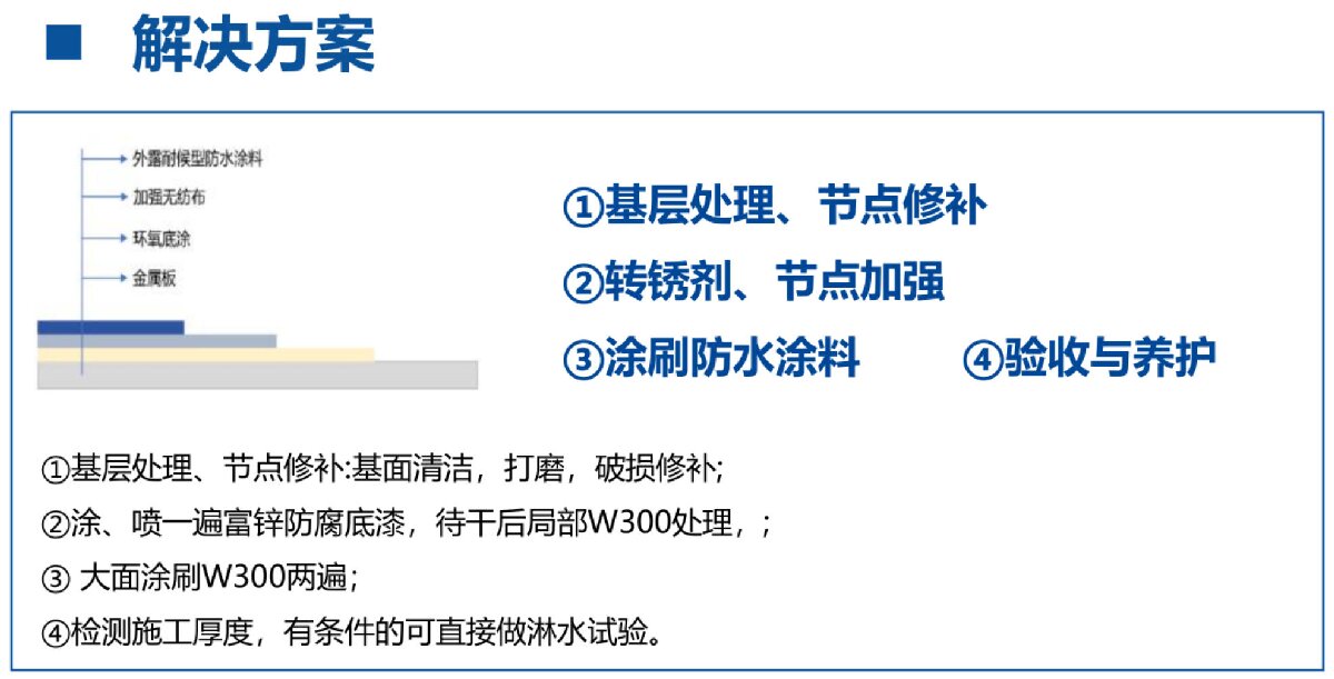 鋼結(jié)構(gòu)車間褪色、銹蝕、滲漏等修繕三種方法！(圖4)