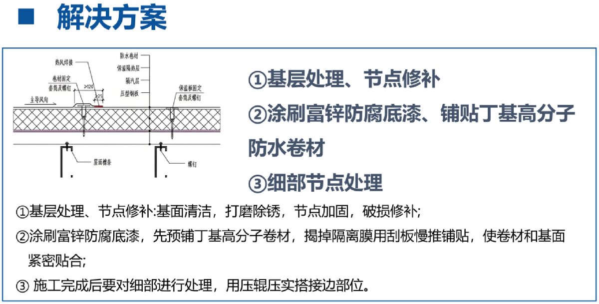 鋼結(jié)構(gòu)車間褪色、銹蝕、滲漏等修繕三種方法！(圖8)