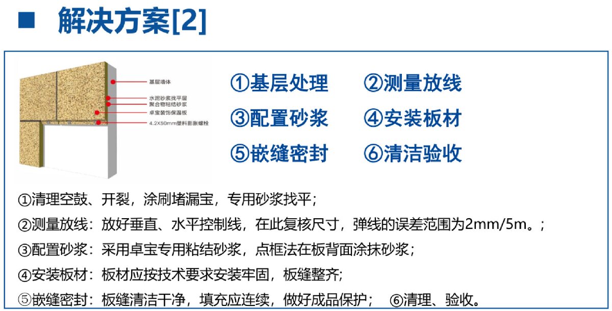 外墻一體化免拆除修繕兩個(gè)方案！(圖7)