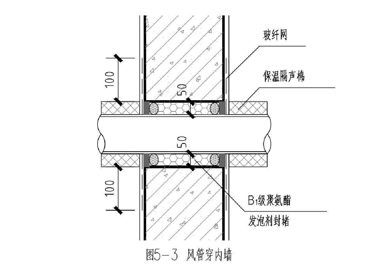 住宅隔聲降噪、防串味專篇（2025）(圖8)